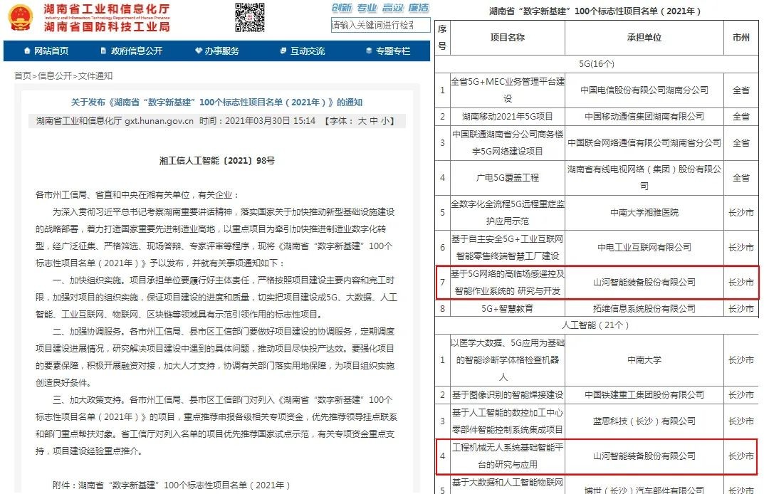 脱颖而出!山河智能两项目入选省级数字新基建标志性项目