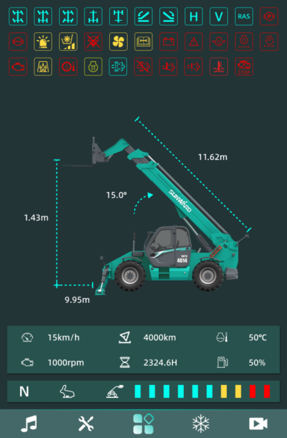 高端机型“双箭齐发”！山河智能两款伸缩臂叉装车成功下线